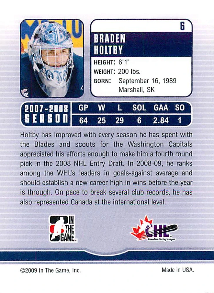 2008-09 ITG Between the Pipes - Braden Holtby - Future Stars #6