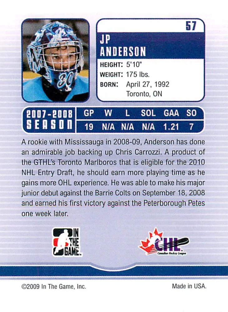 2008-09 ITG Between the Pipes - JP Anderson - Future Stars #57