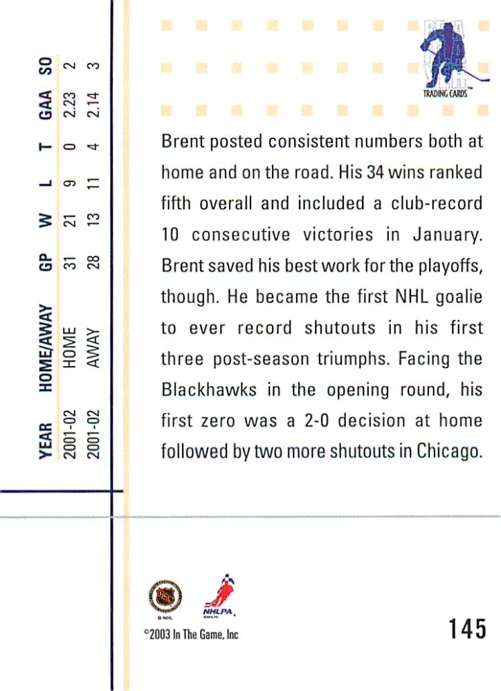 2002-03 ITG BaP Between The Pipes - Brent Johnson - Home and Away #145