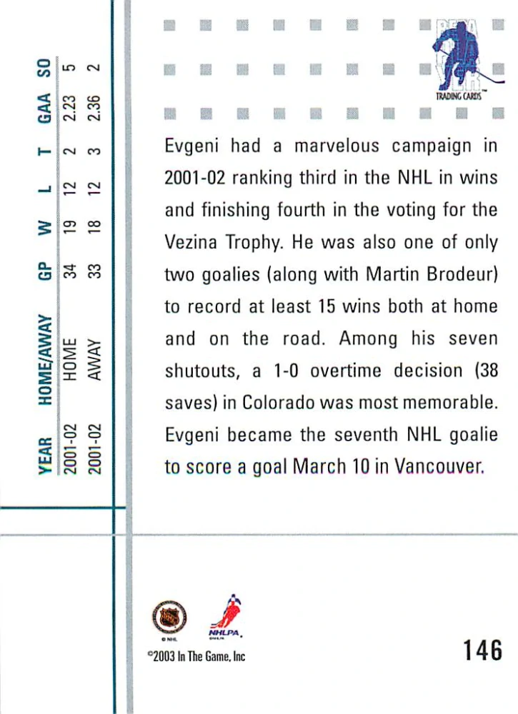 2002-03 ITG BaP Between The Pipes - Evgeni Nabokov - Home and Away #146