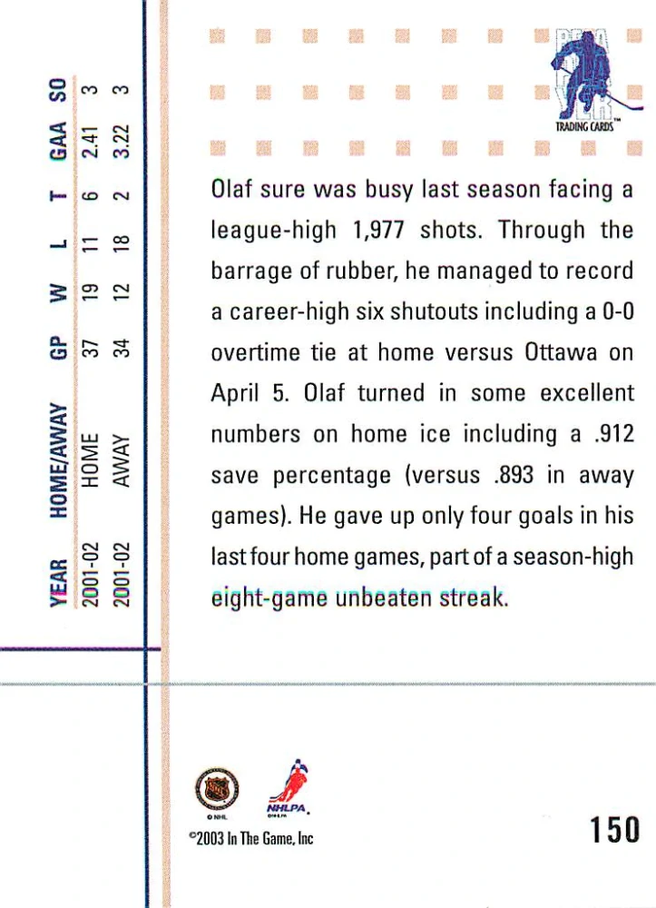 2002-03 ITG BaP Between The Pipes - Olaf Kolzig - Home and Away #150