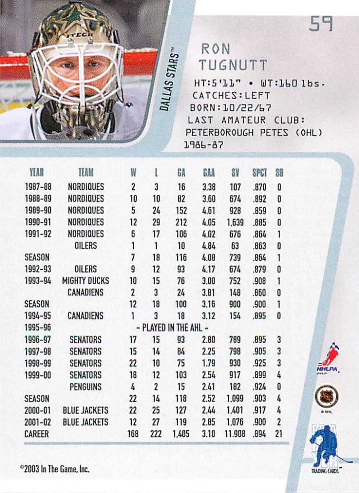 2002-03 ITG BaP Between The Pipes - Ron Tugnutt #59