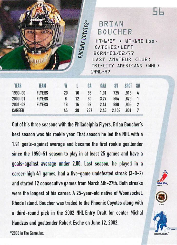 2002-03 ITG BaP Between The Pipes - Brian Boucher #56