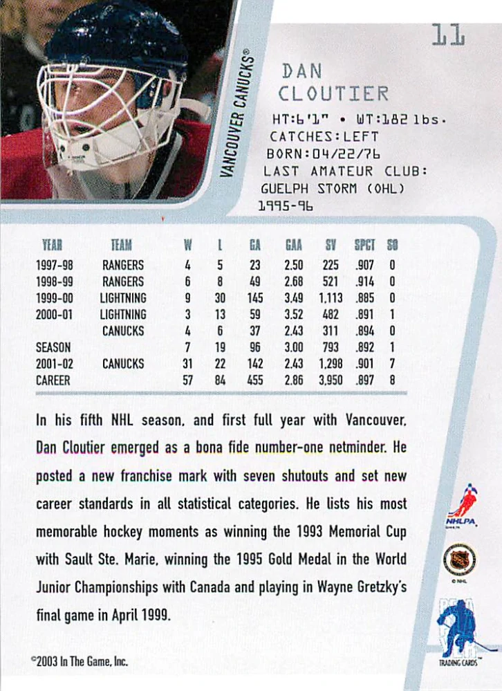 2002-03 ITG BaP Between The Pipes - Dan Cloutier #11