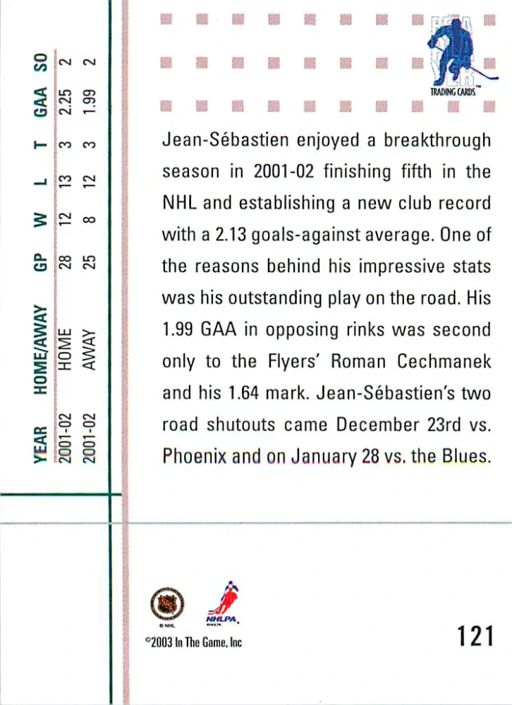 2002-03 ITG BaP Between The Pipes - J-S Giguere - Home and Away #121