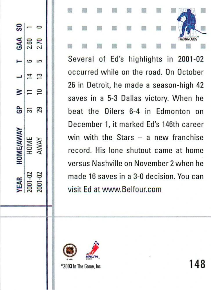 2002-03 ITG BaP Between The Pipes - Ed Belfour - Home and Away #148