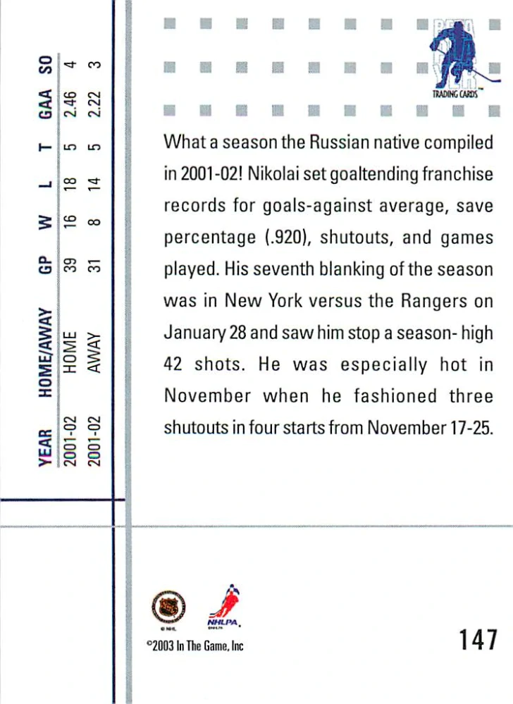 2002-03 ITG BaP Between The Pipes - Nikolai Khabibulin - Home and Away #147