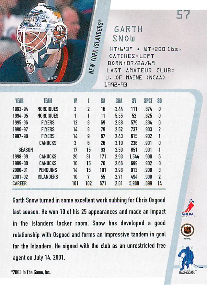 2002-03 ITG BaP Between The Pipes - Garth Snow #57