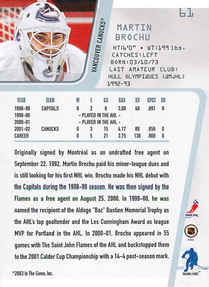 2002-03 ITG BaP Between The Pipes - Martin Brochu #61