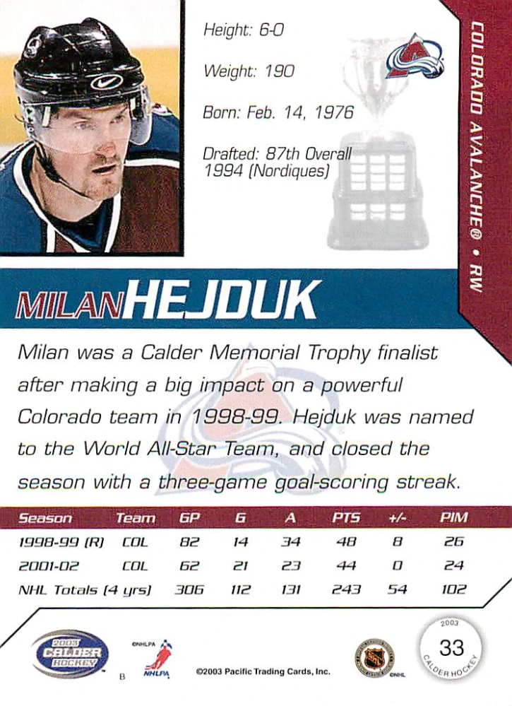 2002-03 Pacific Calder - Milan Hejduk #33