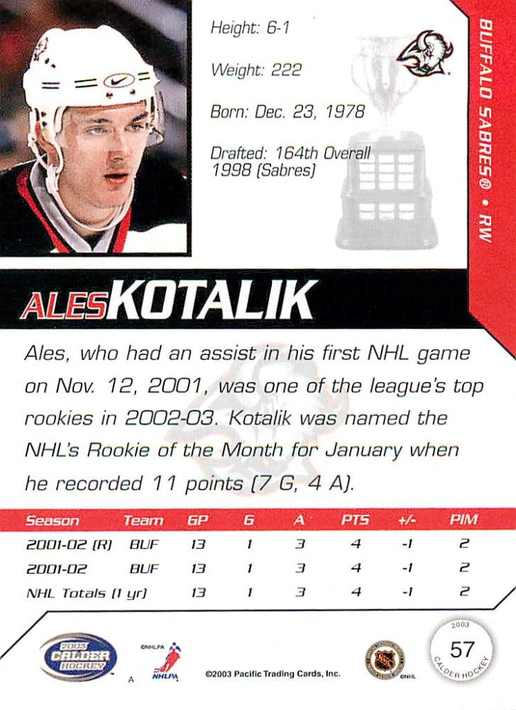2002-03 Pacific Calder - Aleš Kotalík #57