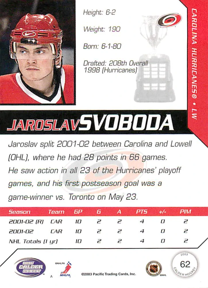 2002-03 Pacific Calder - Jaroslav Svoboda #62