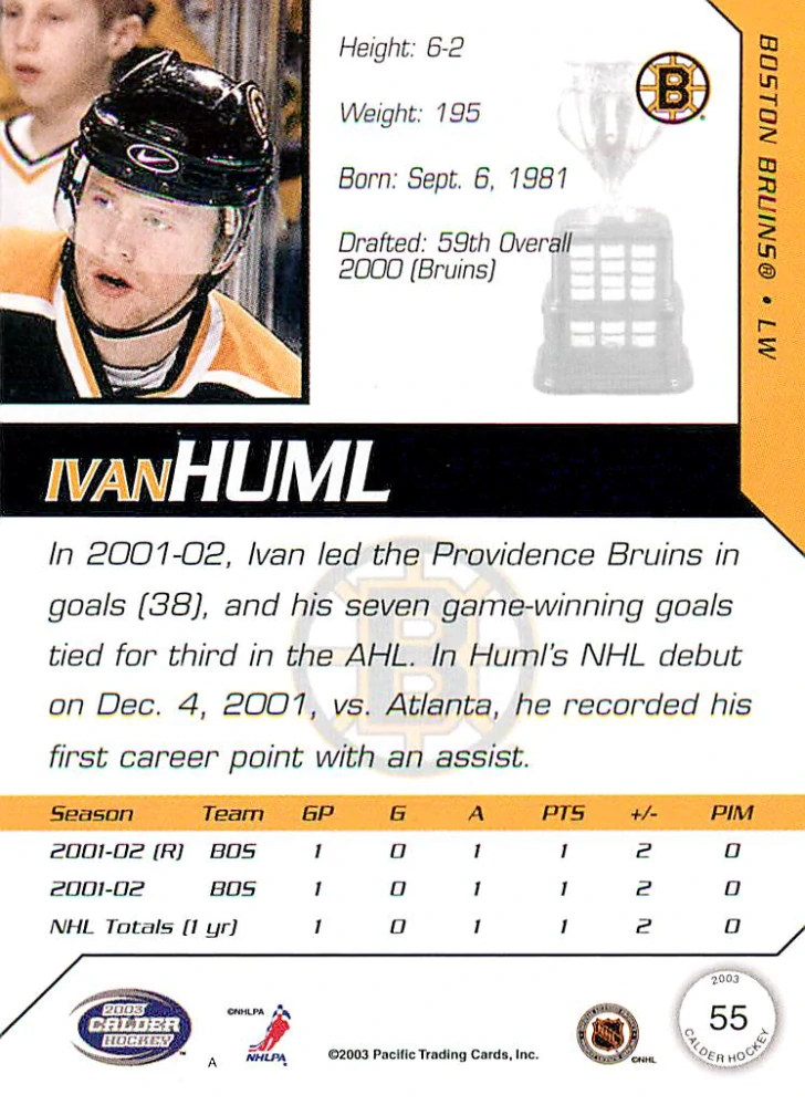 2002-03 Pacific Calder - Ivan Huml #55