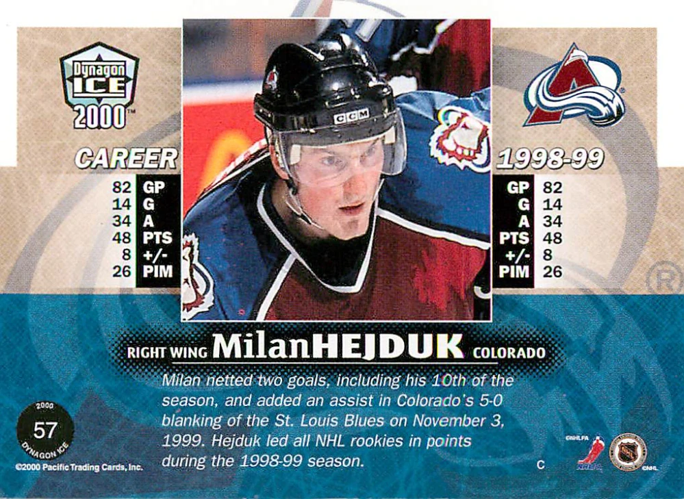 1999-00 Pacific Dynagon Ice - Milan Hejduk #57