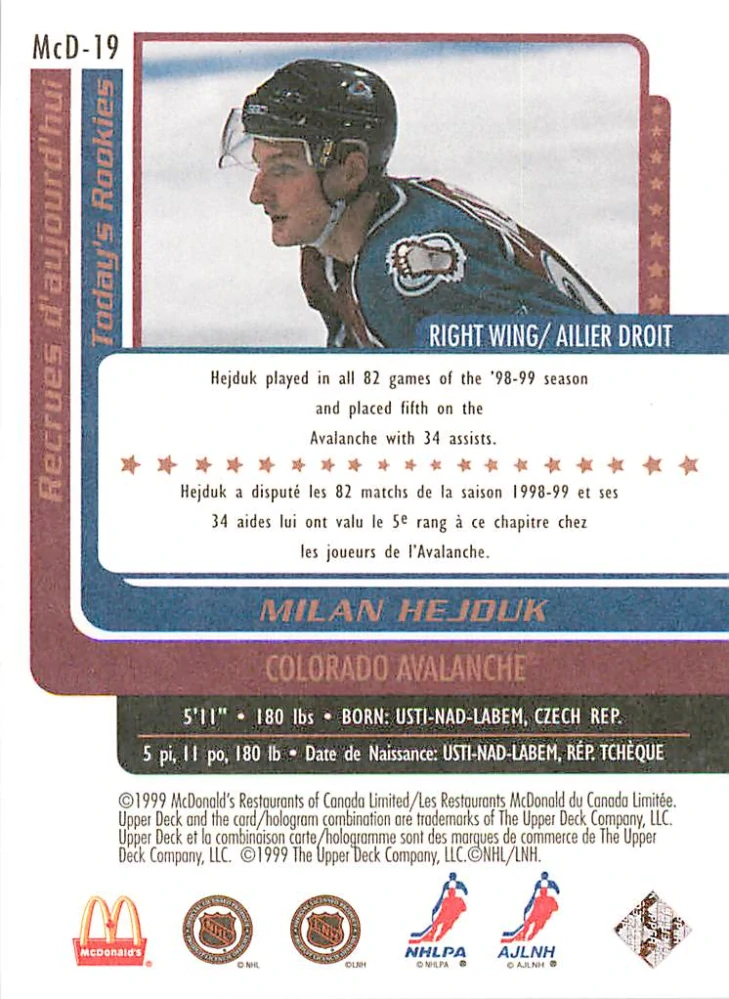 1999-00 UD Retro McDonald's - Milan Hejduk #McD-19
