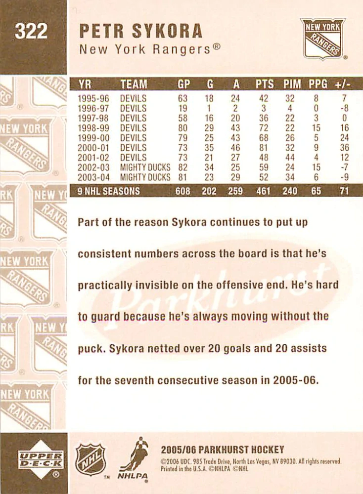 2005-06 UD Parkhurst - Petr Sýkora #322