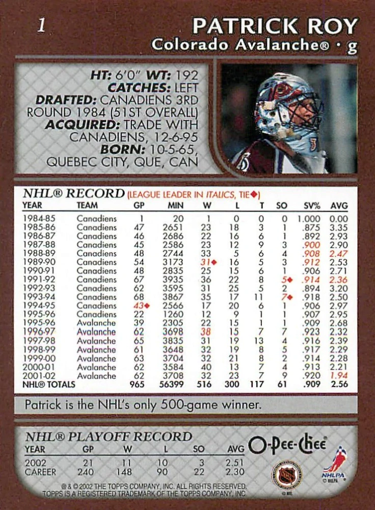 2002-03 O-Pee-Chee - Patrick Roy #1