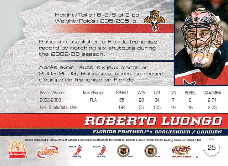 2003-04 Pacific Atomic McDonald's - Roberto Luongo #25