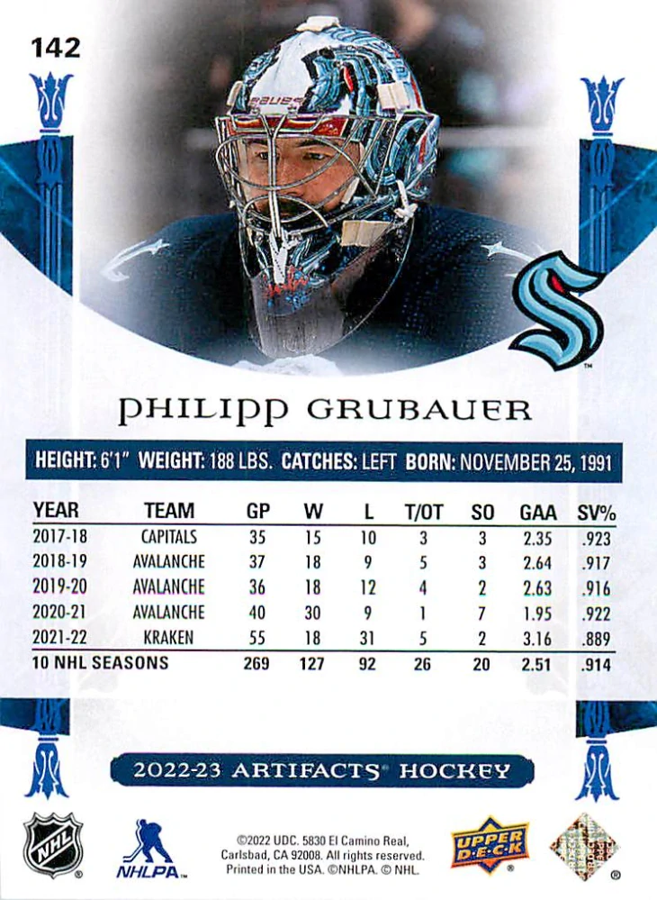 2022-23 UD Artifacts - Philipp Grubauer - Copper /299 #142