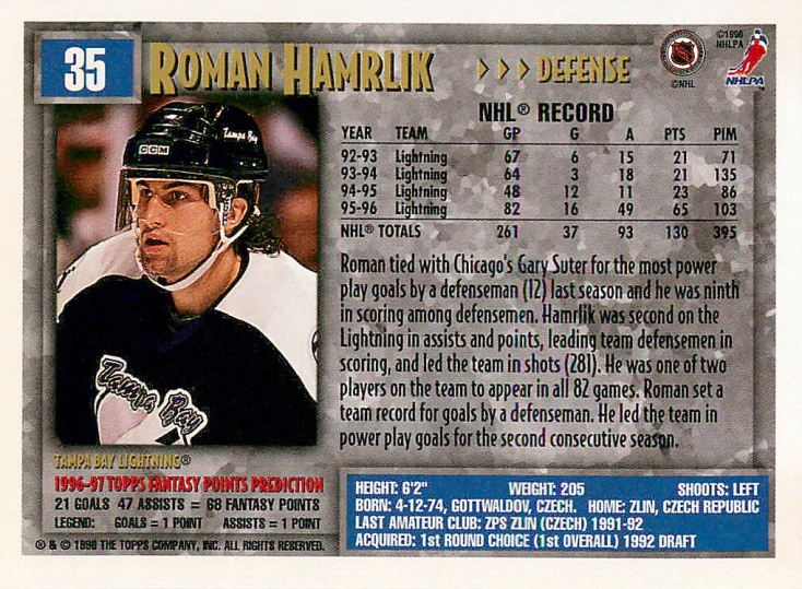 1996-97 Topps NHL Picks - Roman Hamrlík #35