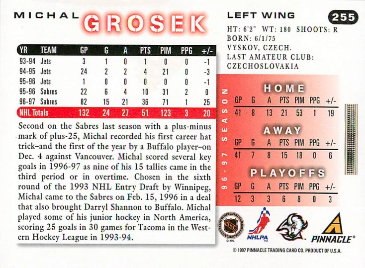 1997-98 Score - Michal Grošek #255