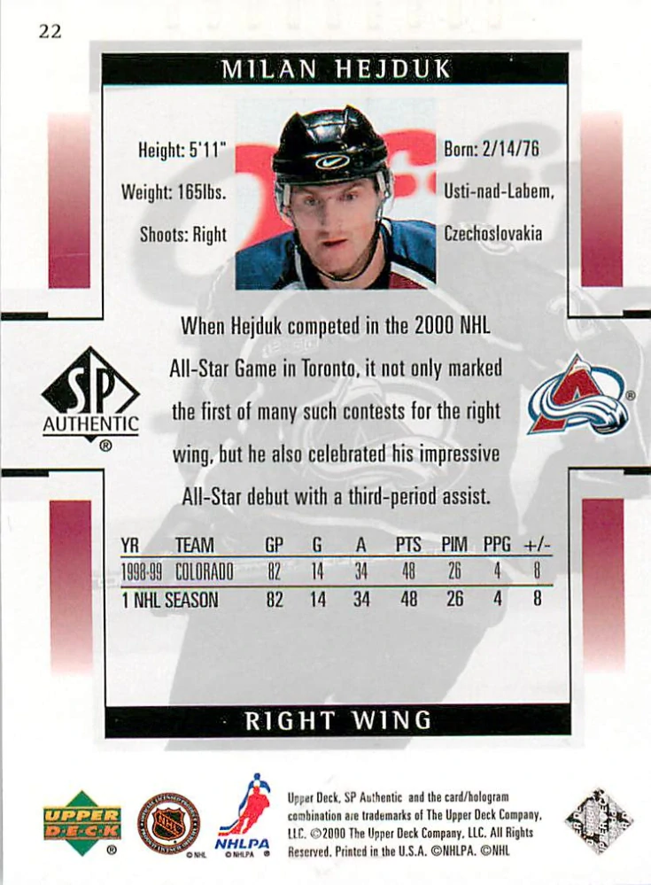 1999-00 UD SP Authentic - Milan Hejduk #22