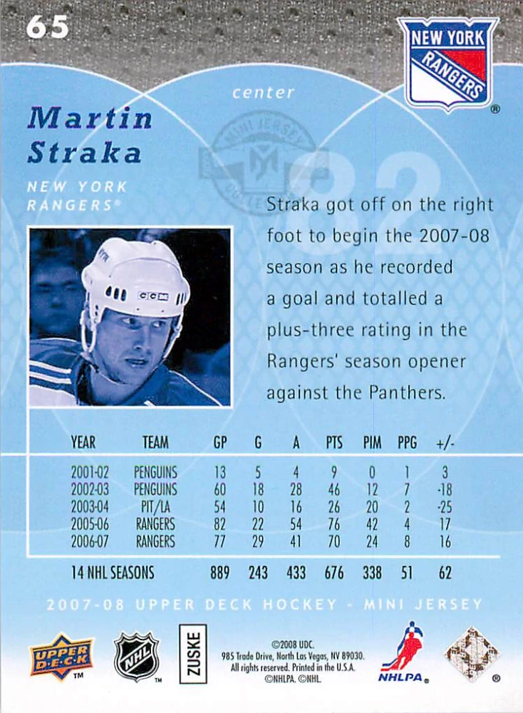 2007-08 UD Mini Jersey Collection - Martin Straka #65