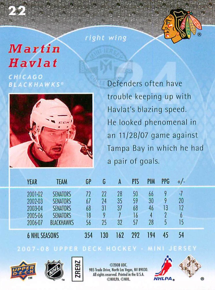 2007-08 UD Mini Jersey Collection - Martin Havlát #22