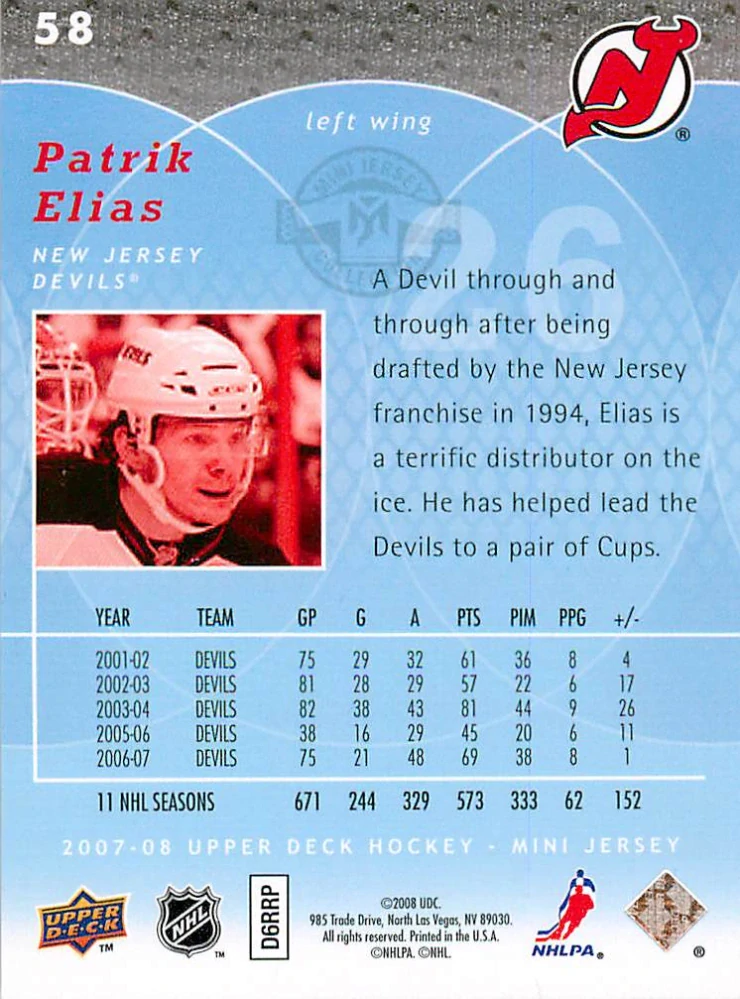 2007-08 UD Mini Jersey Collection - Patrik Eliáš #58