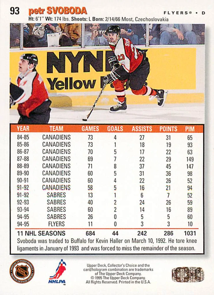 1995-96 UD Collector's Choice - Petr Svoboda - Players Club #93