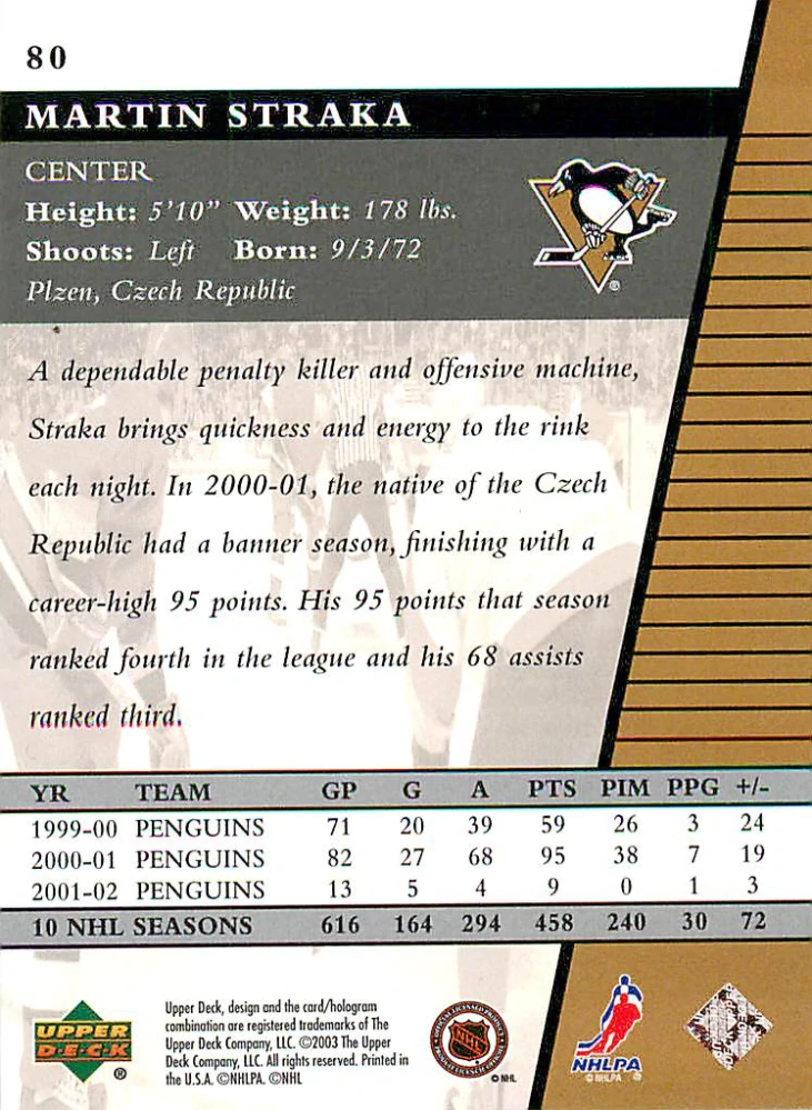 2002-03 UD Rookie Update - Martin Straka #80