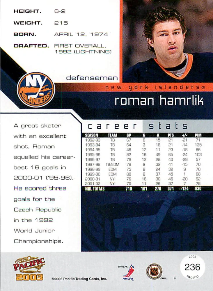 2002-03 Pacific - Roman Hamrlík #236