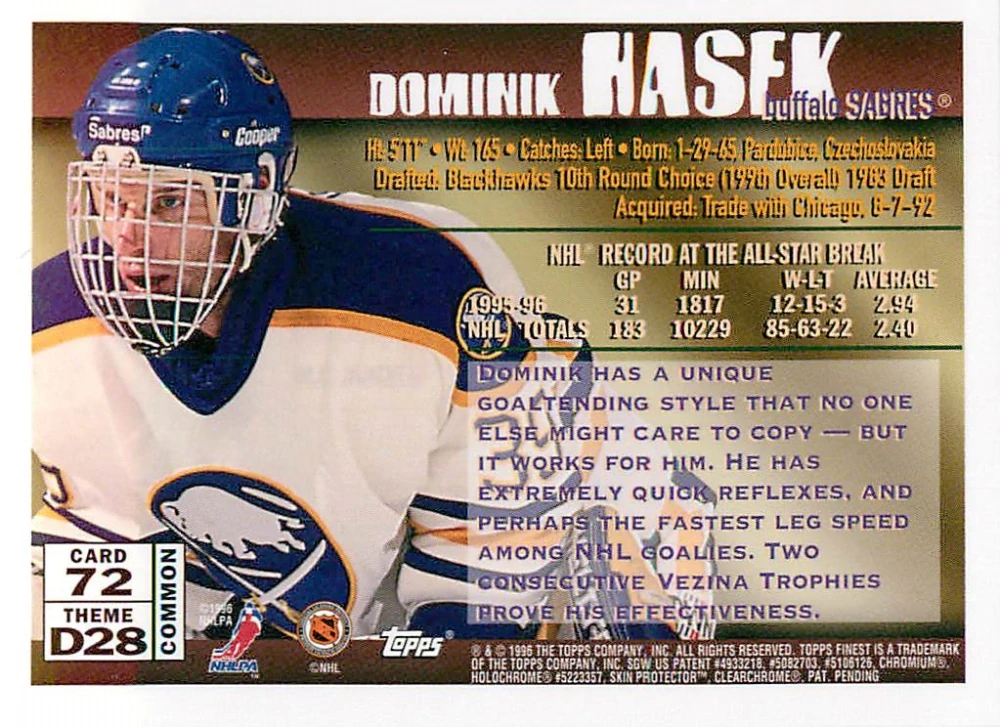 1995-96 Topps Finest - Dominik Hašek #72