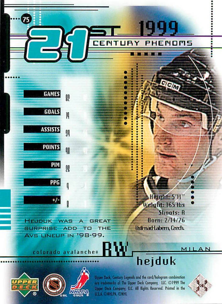 1999-00 UD Century Legends - Milan Hejduk #75