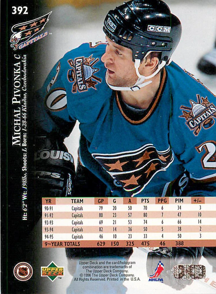 1995-96 UD Series 2 - Michal Pivoňka #392