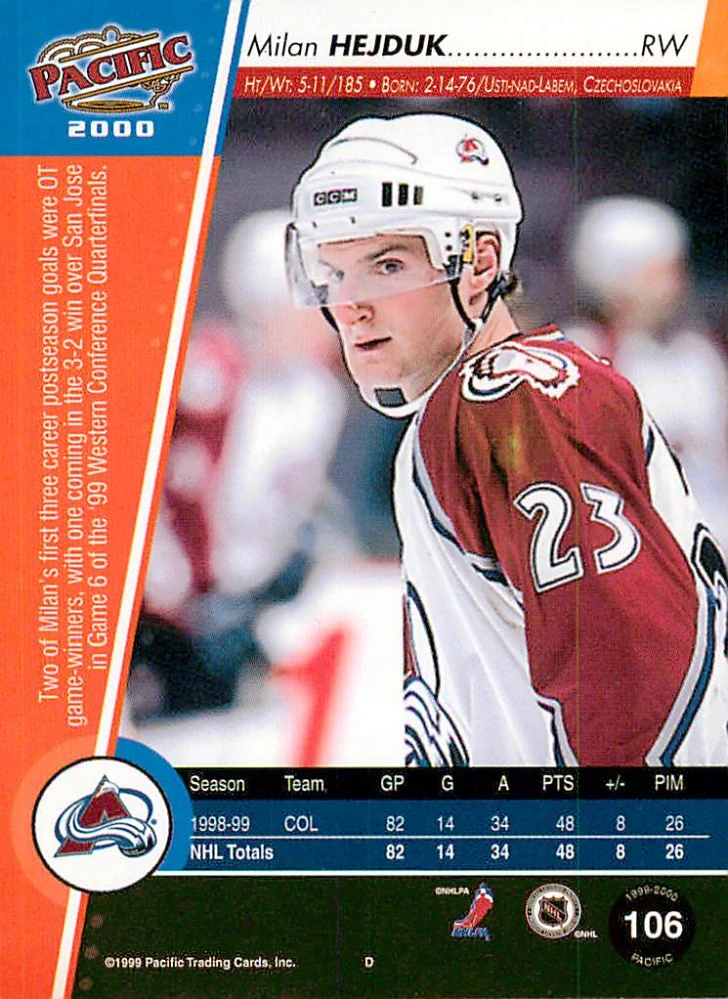 1999-00 Pacific - Milan Hejduk #106