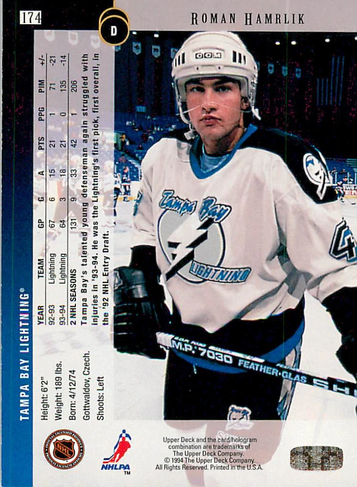 1994-95 UD Series 1 - Roman Hamrlík #174