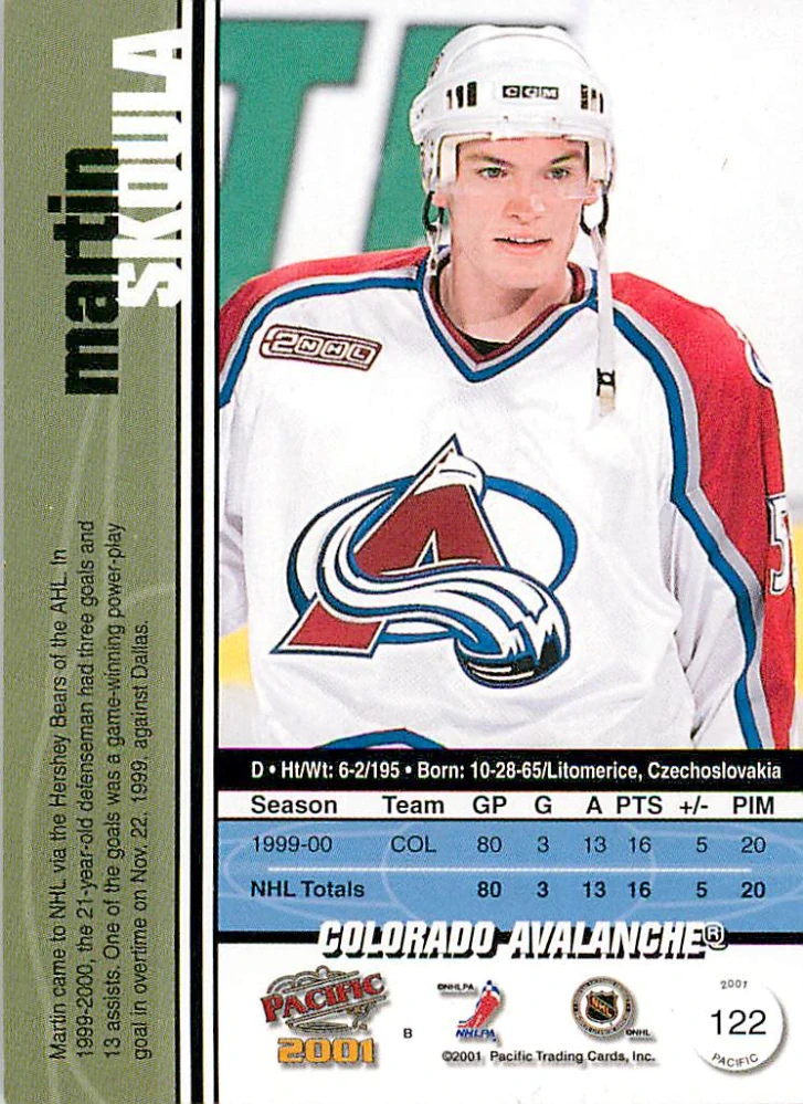2000-01 Pacific - Martin Škoula #122