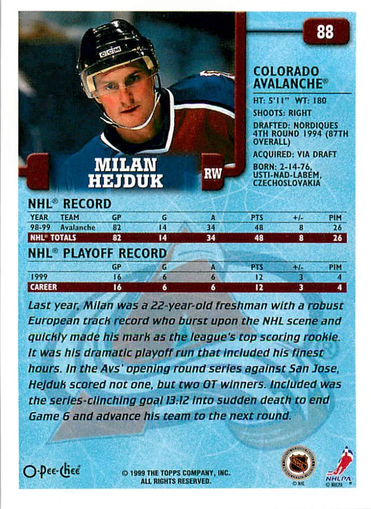 1999-00 O-Pee-Chee - Milan Hejduk #88