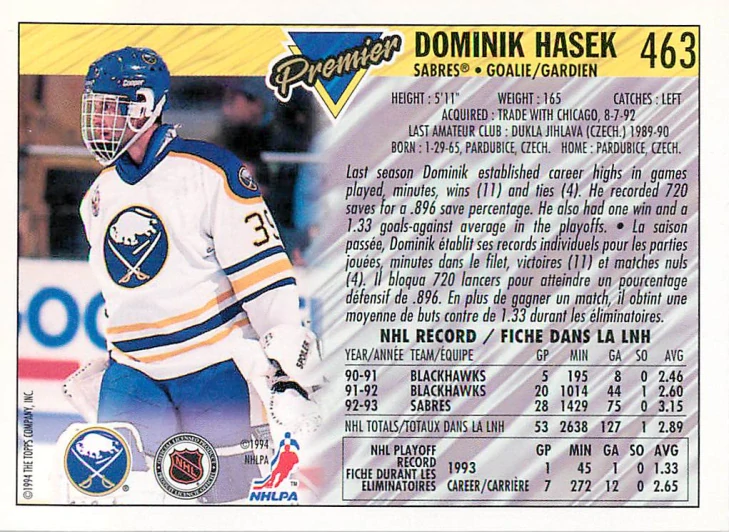 1993-94 Topps Premier - Dominik Hašek - Gold Premier #463
