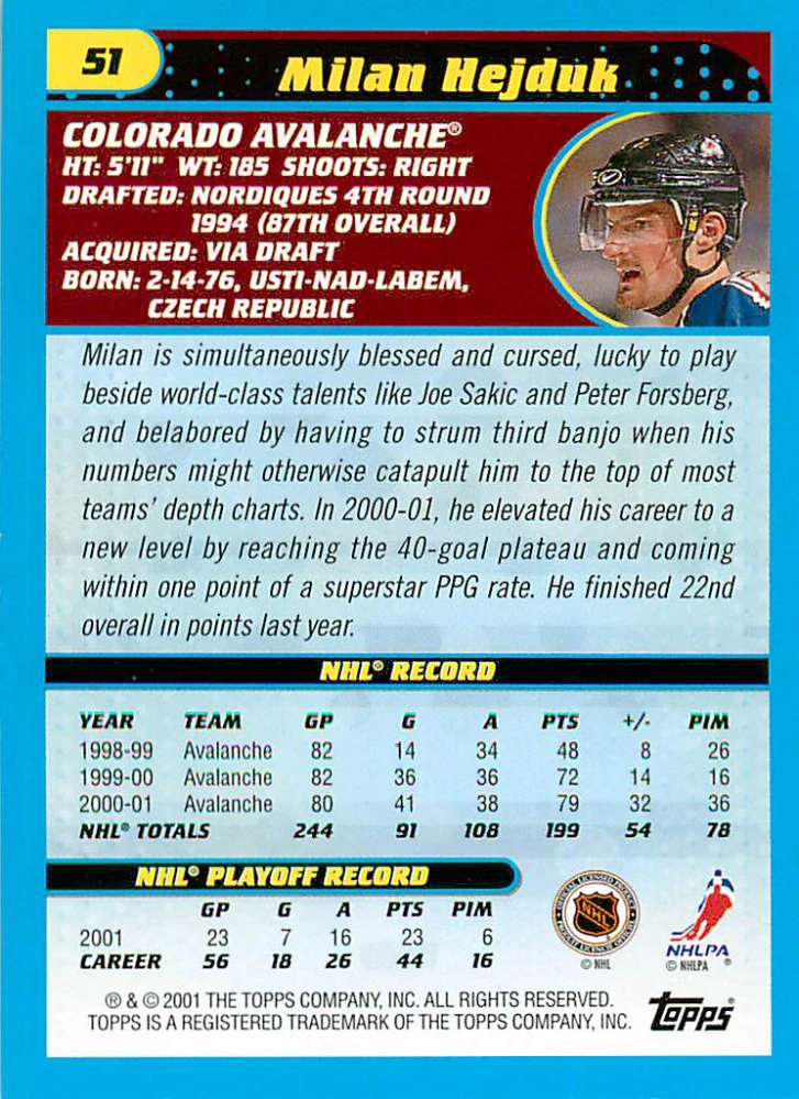 2001-02 Topps - Milan Hejduk #51