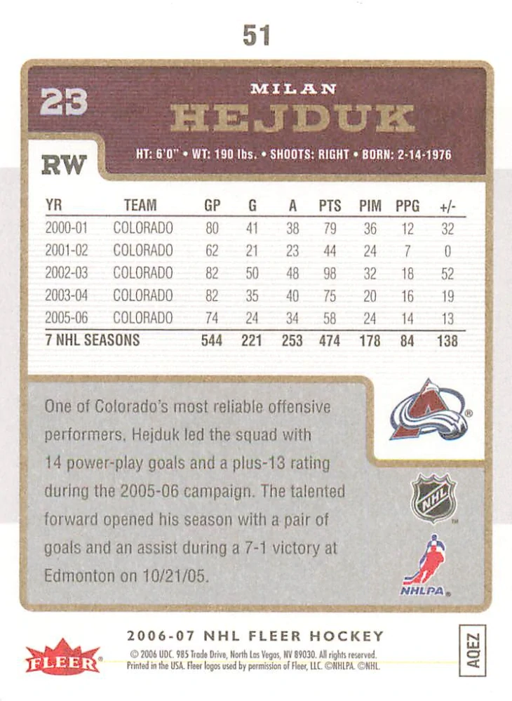 2006-07 Fleer - Milan Hejduk #51