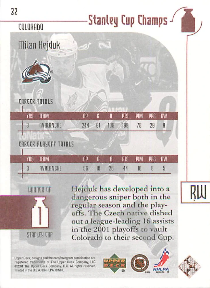2001-02 UD Stanley Cup Champs - Milan Hejduk #32