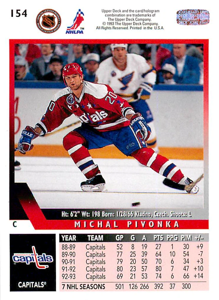1993-94 UD Series 1 - Michal Pivoňka #154