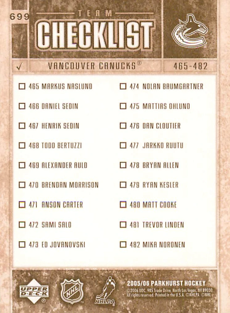2005-06 UD Parkhurst - Marcus Naslund - Checklist #699