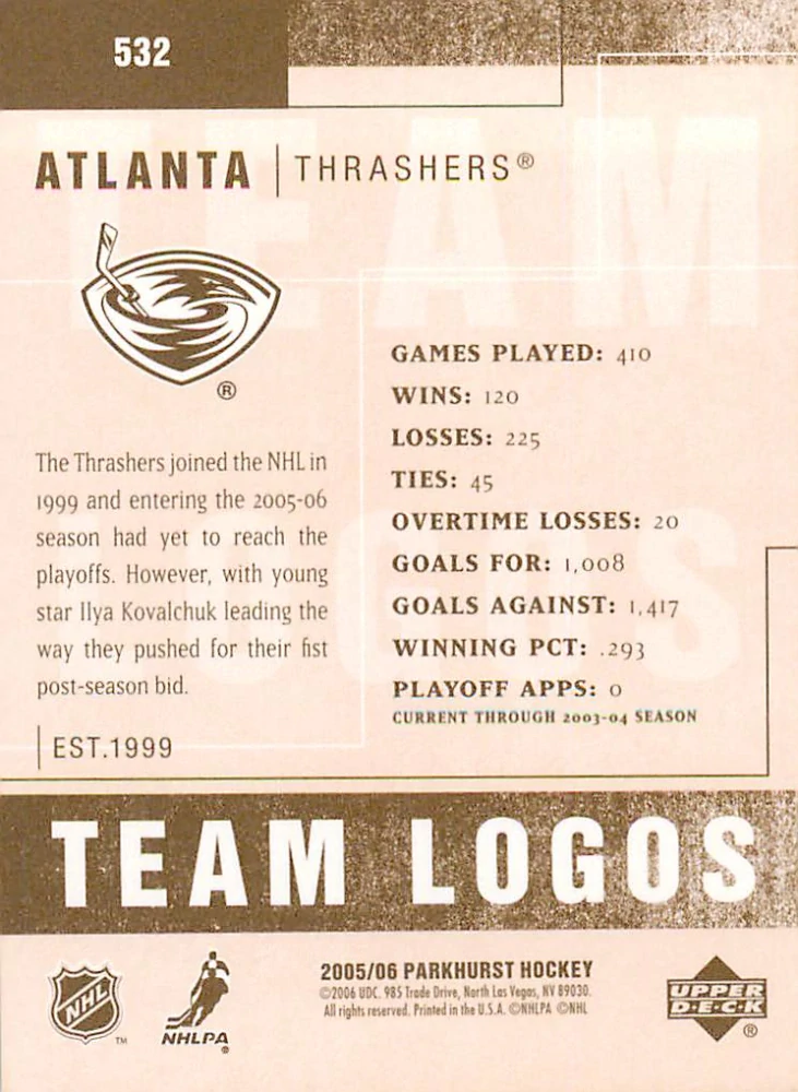 2005-06 UD Parkhurst - Atlanta Thrashers - Team Logos #532