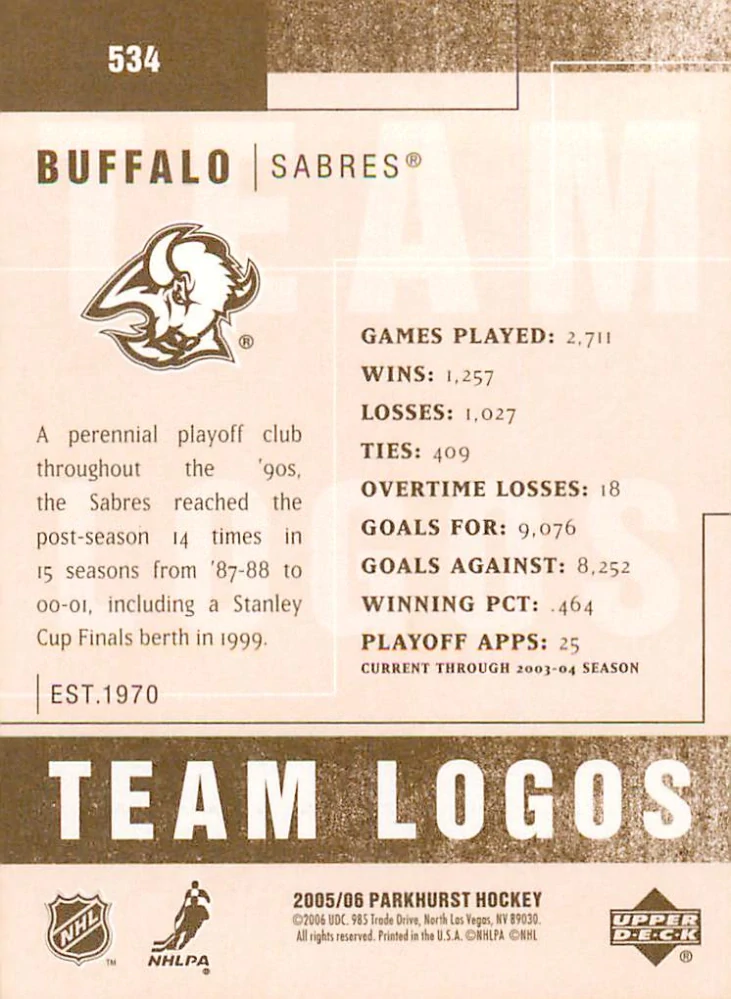 2005-06 UD Parkhurst - Buffalo Sabres - Team Logos #534