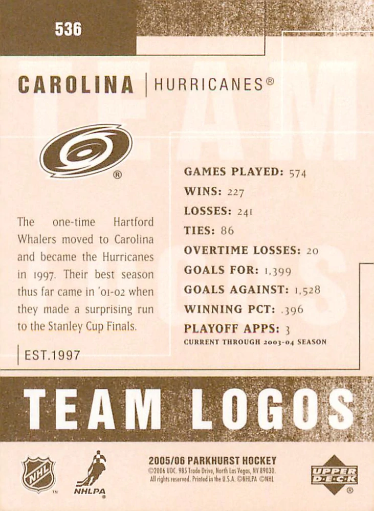 2005-06 UD Parkhurst - Carolina Hurricanes - Team Logos #536