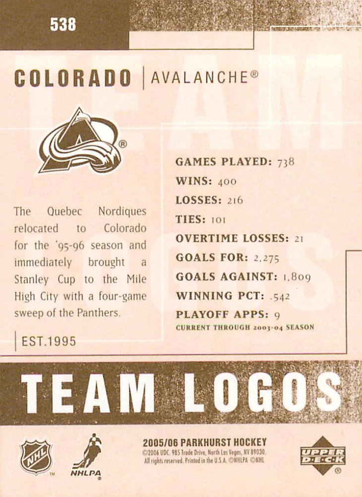 2005-06 UD Parkhurst - Colorado Avalanche - Team Logos #538