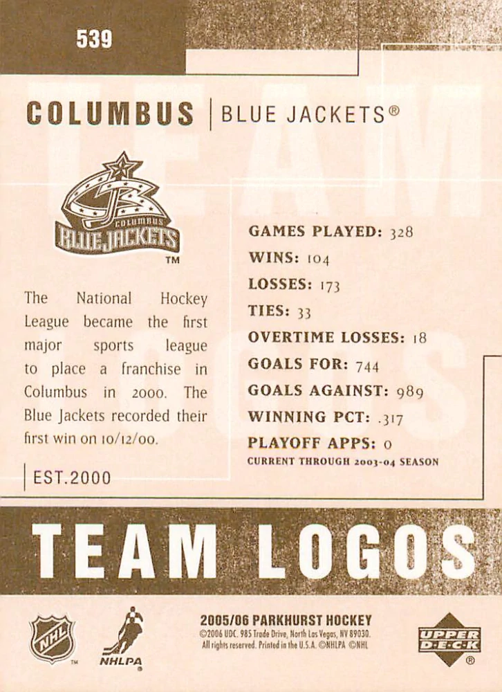 2005-06 UD Parkhurst - Columbus Blue Jackets - Team Logos #539